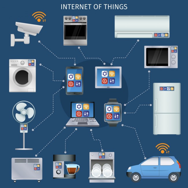 shutterstock_iot