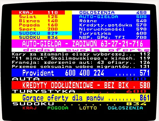 teledzis