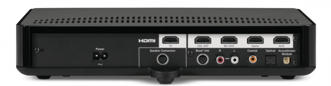 Bose Cinemate 130 1 class="wp-image-444638" 
