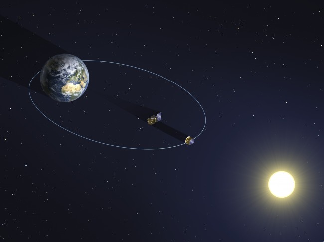 Proba-3_orbit 