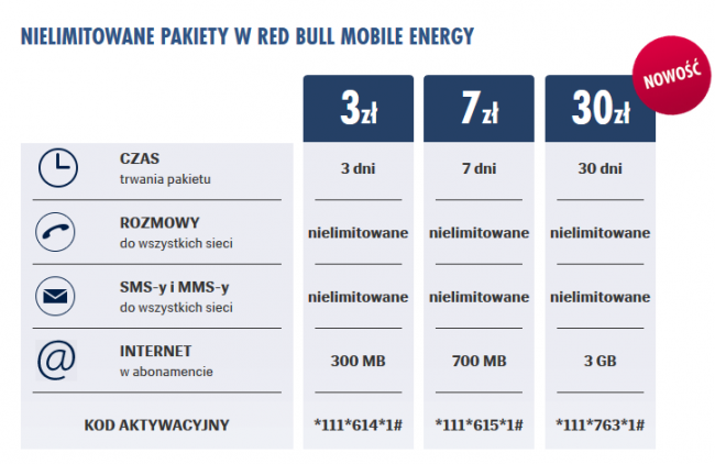 red-bull-mobile