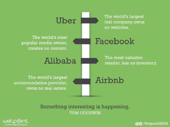uber-facebook-alibaba-airbnb class="wp-image-444921" 