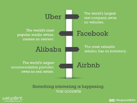uber-facebook-alibaba-airbnb
