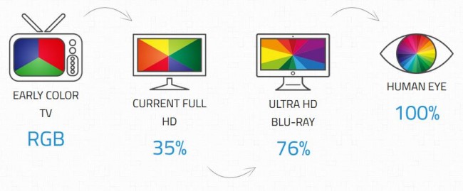 ultra-hd-blu-ray-1
