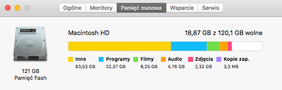 macbook-inne 