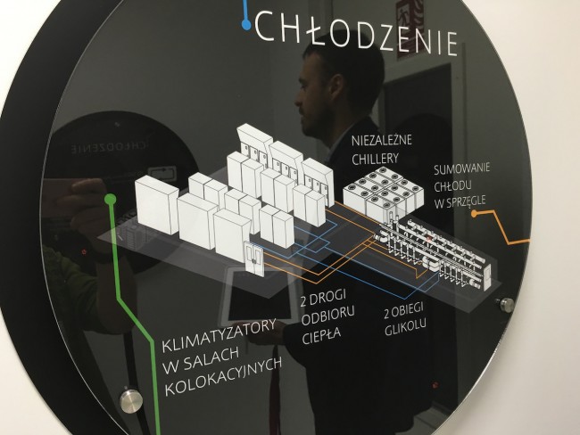 data-centre-t-mobile-piaseczno-52 