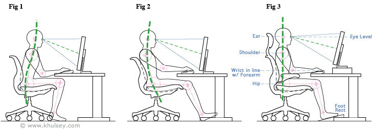 ergonomia miejsca pracy class="wp-image-456473" 