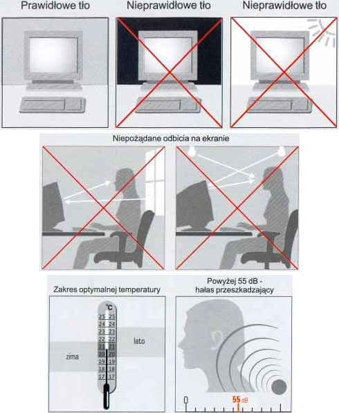 ergonomia-miejsca-pracy-monitor