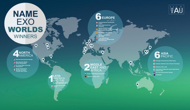 Infographic for the IAU NameExoWorlds