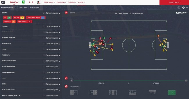 football manager 2016 5
