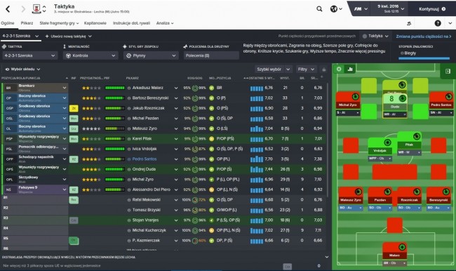 football manager 2016 6