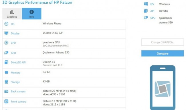 hp-falcon
