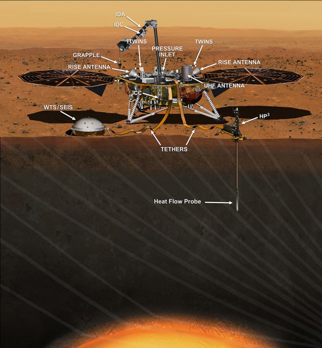 InSight na powierzchni Marsa