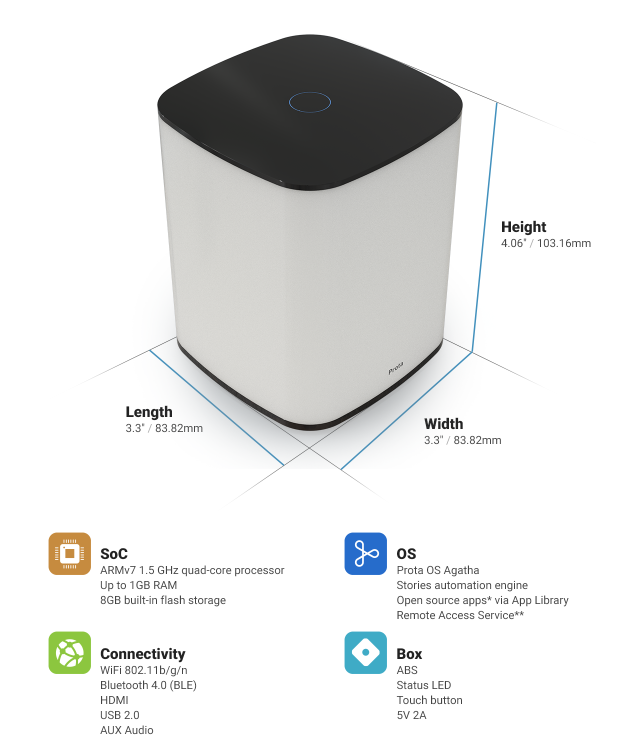 push smart home
