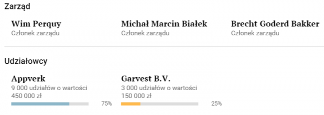 wykop zarzad (2)