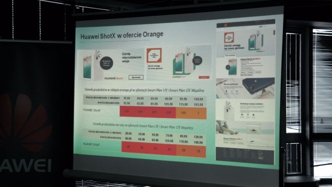 Huawei ShotX Ceny