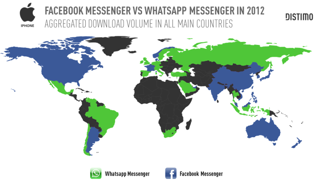 WhatsApp