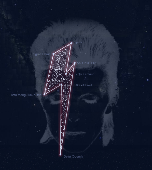 bowie_stars 