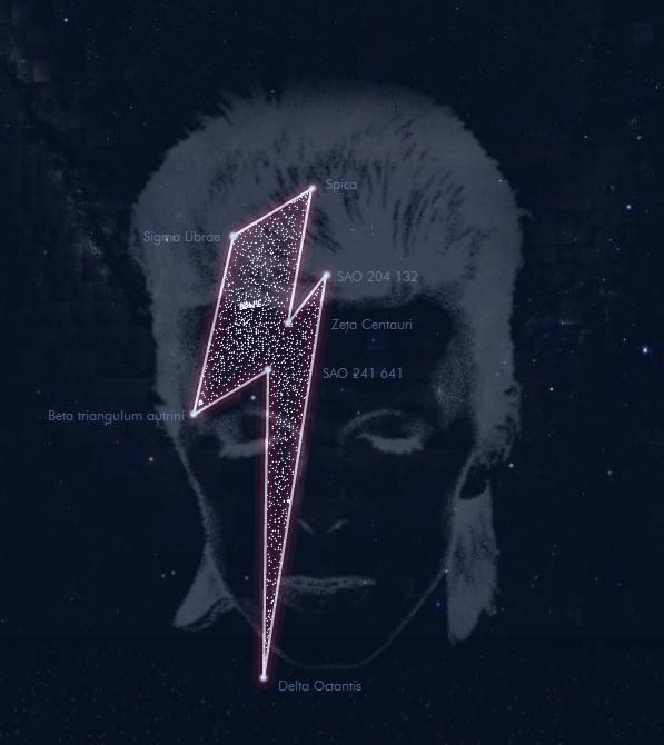 bowie_stars 