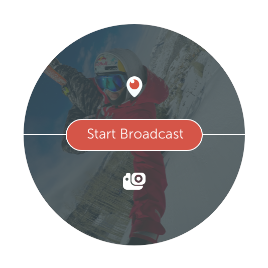 gpro-periscope