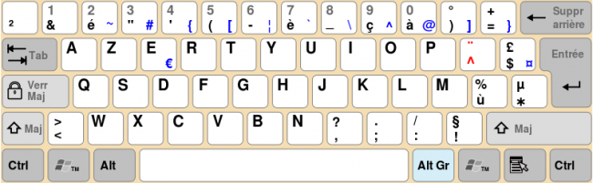 klawiatura-azerty