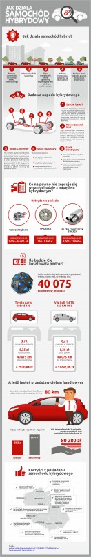 large_toyota-hybryda