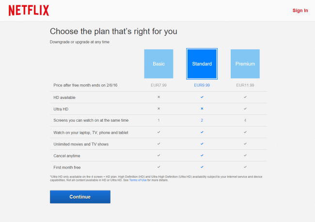 netflix-w-polsce-2