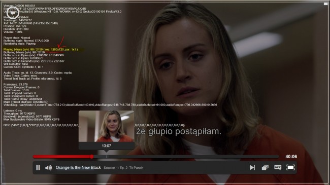 netflix