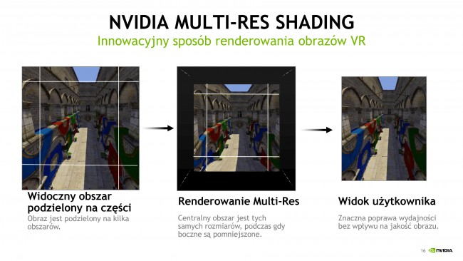 Virtual Reality class="wp-image-463884" 