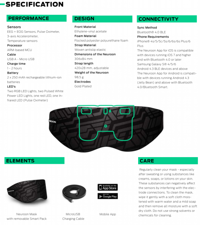 specification
