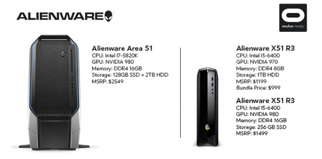 Oto komputery zgodne z Oculus Rift od Alienware. class="wp-image-470136"