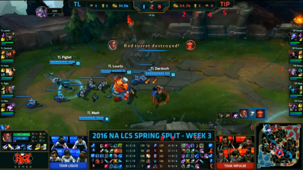 League of Legends LoL zasady IEM 2016 class="wp-image-468995" 