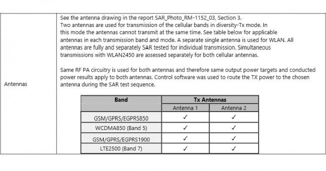 Lumia 650 class="wp-image-469153" 
