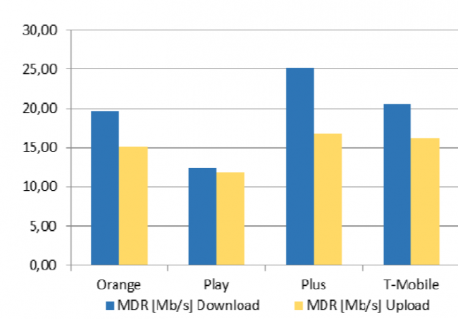 internet mobilny class="wp-image-475818" 