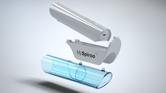 myspiroo 