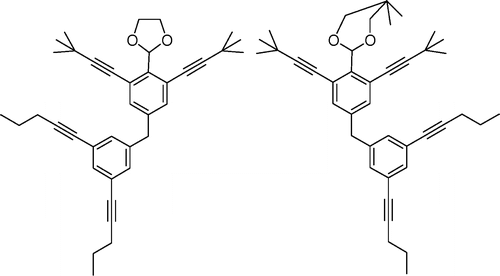 nanoputians