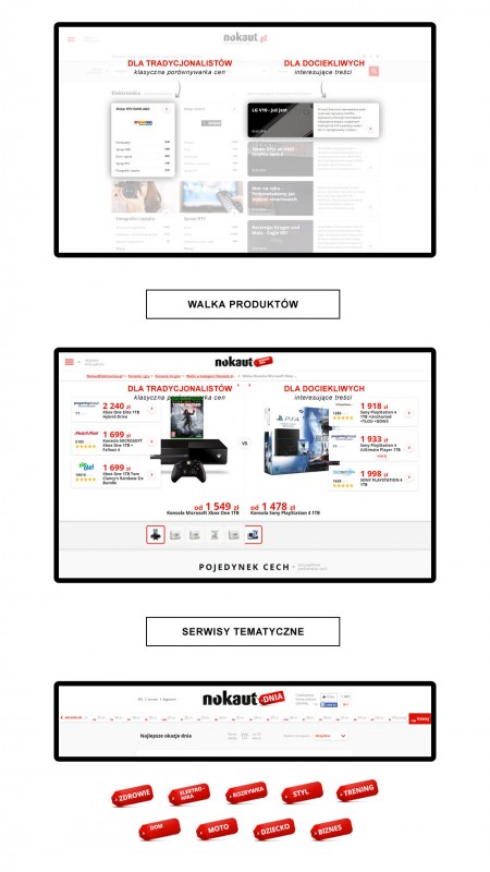 Nowy Nokuat infografika class="wp-image-472156" 