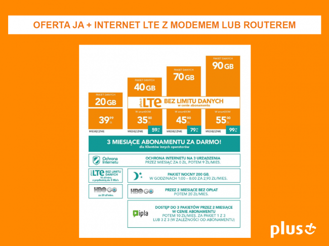 Sprawdź, jak działa internet mobilny LTE class="wp-image-472794" 