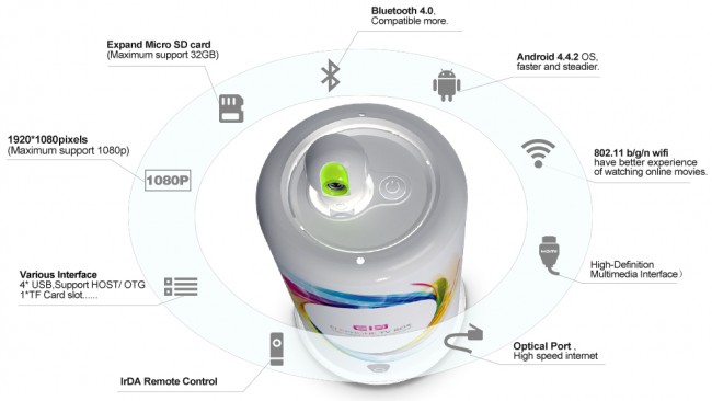 elephone class="wp-image-470777" 