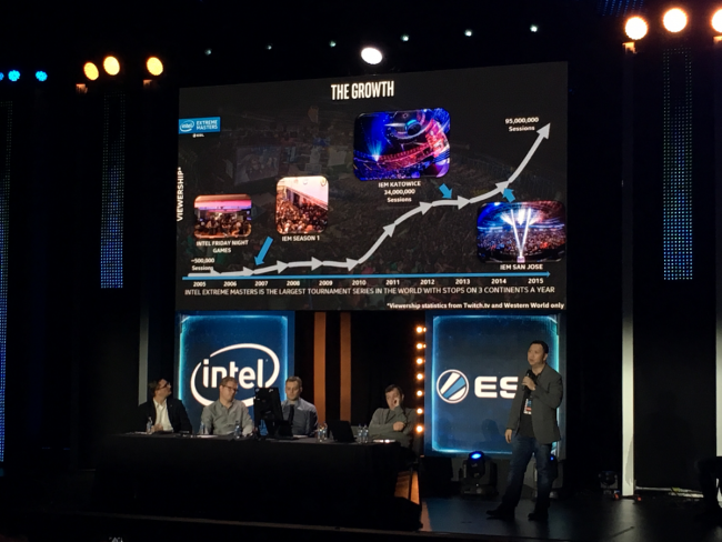Intel-na-IEM-4
