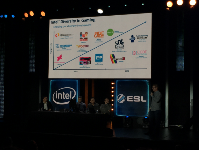 Intel-na-IEM-6