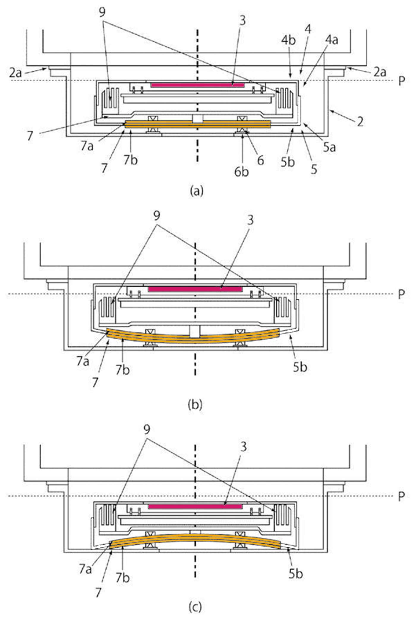 canon-ruchoma-matryca class="wp-image-478134" 