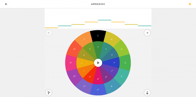 google-musiclab-arpeggios