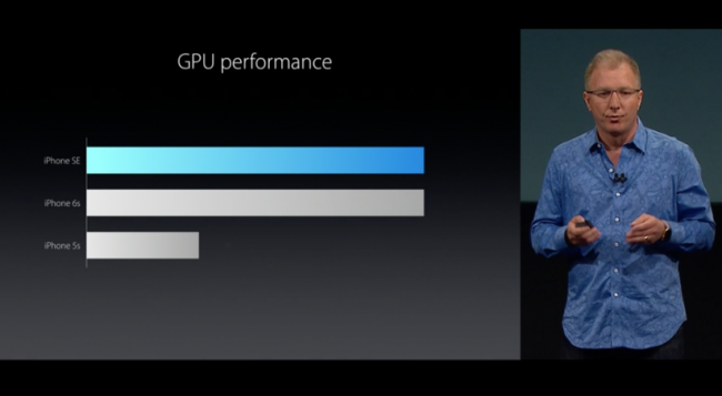 iphone se 1 class="wp-image-486590" 