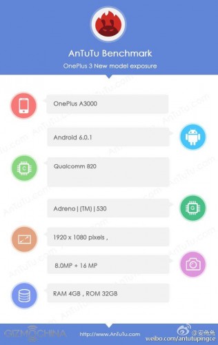 OnePlus 3 będzie miał topową specyfikację. 
