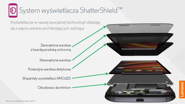 shattershield1