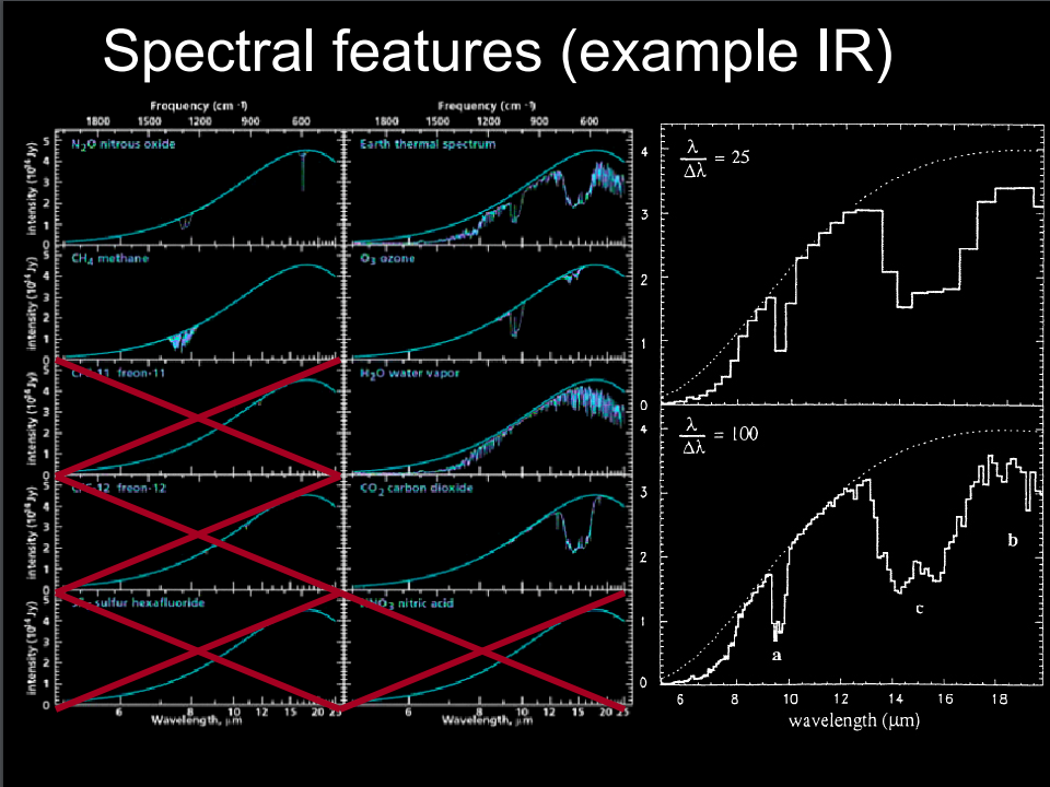 spectral class="wp-image-478150" 