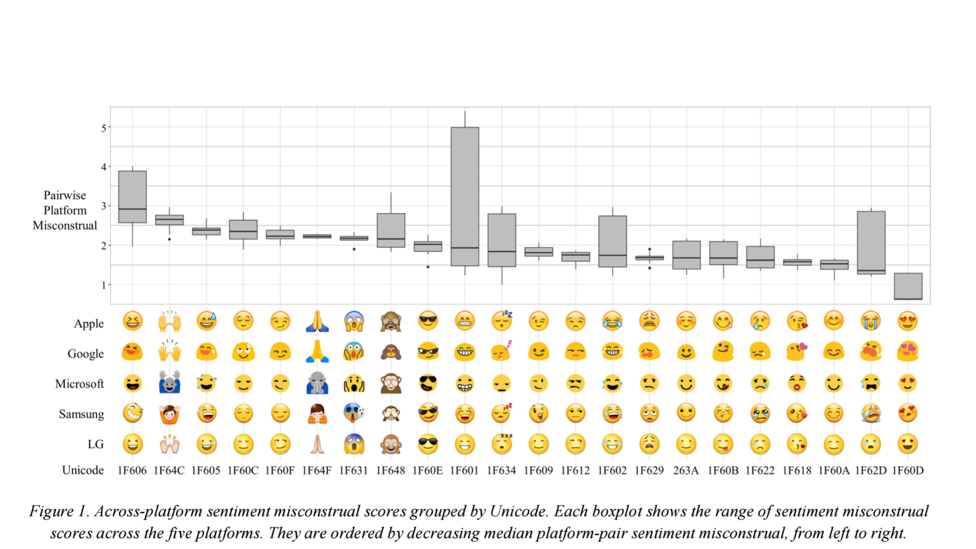 emoji class="wp-image-491371"