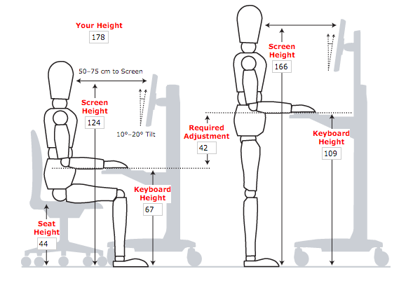 ergonomia-miejsca-pracy-liczby class="wp-image-495314" 