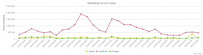 O czym się pisze w mediach class="wp-image-495174" 